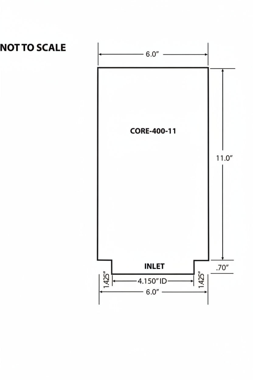 CORE 11.0