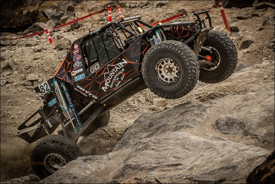 Core Performance Inc - Premium Custom Built Motors and Service