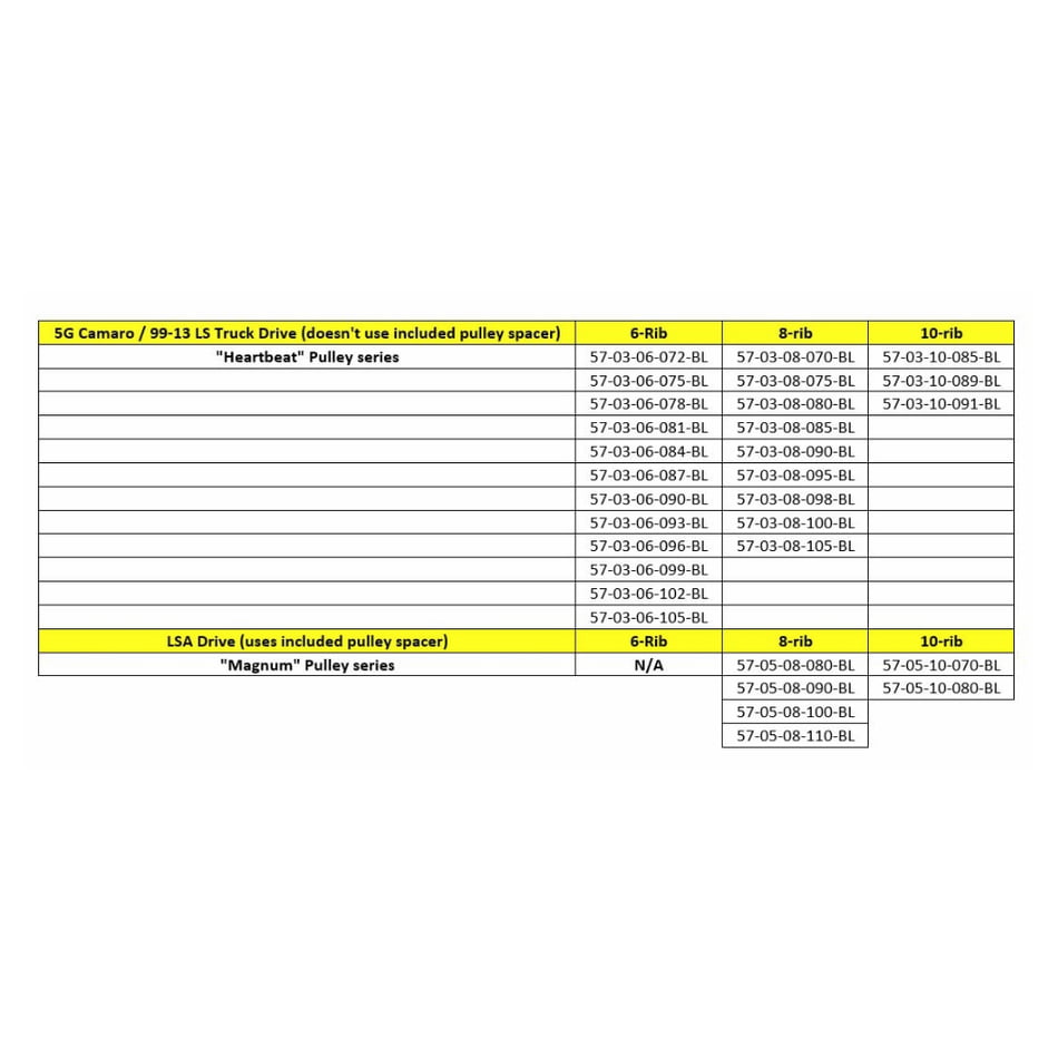 '-  performance automotive part | ['', ' CBM Motorsports']