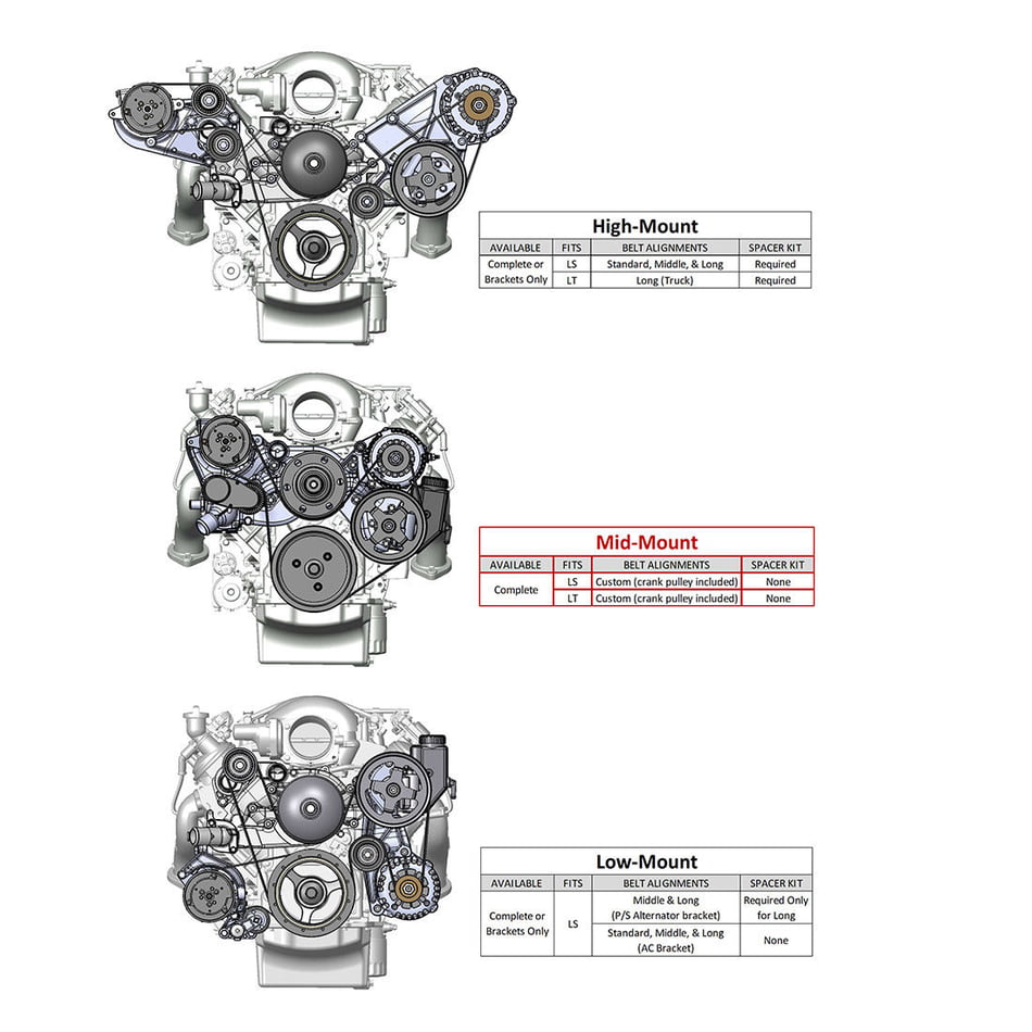 '-  performance automotive part | ['', ' Black']