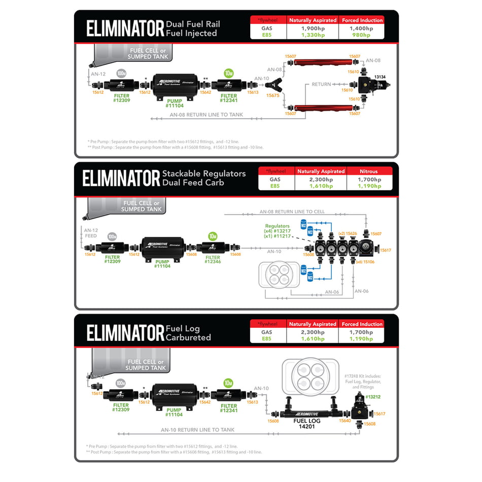 '-  performance automotive part | ['', ' CBM Motorsports']