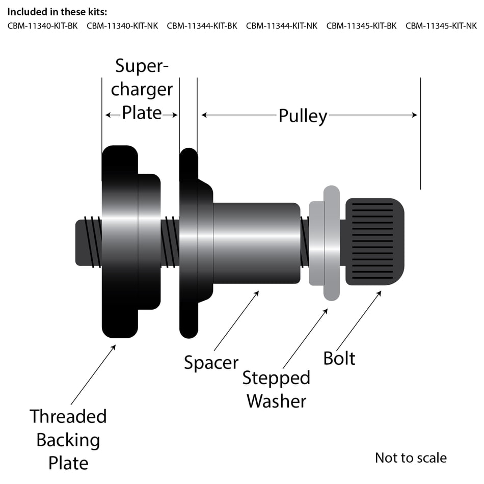 '-  performance automotive part | ['', ' CBM Motorsports']