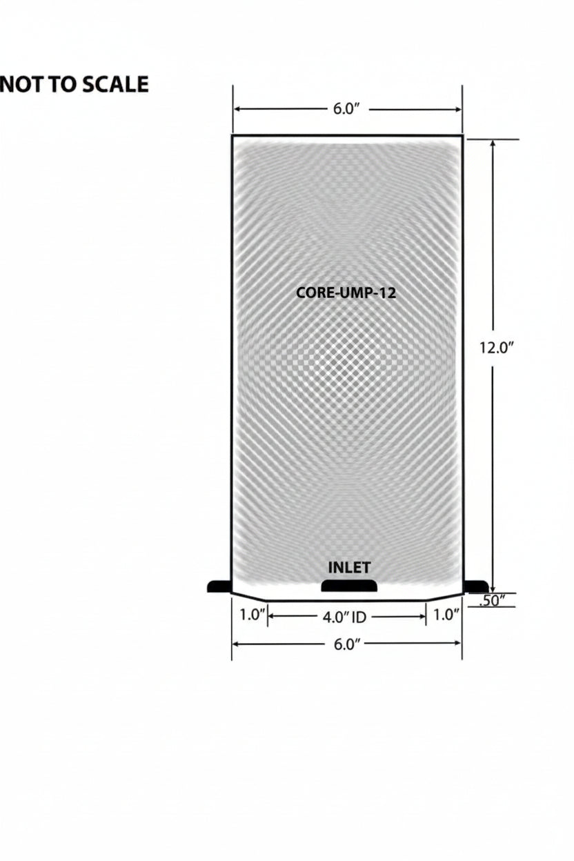 CORE 12.0
