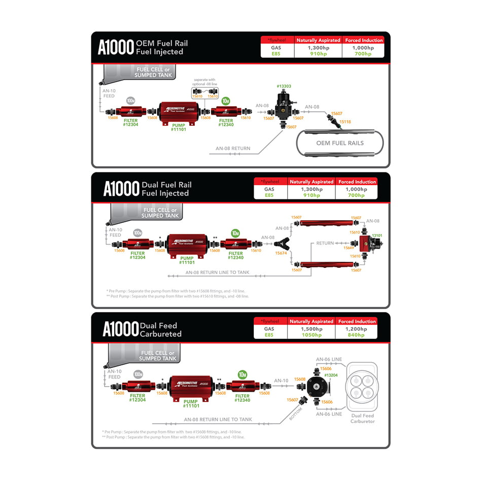 '-  performance automotive part | ['', ' CBM Motorsports']