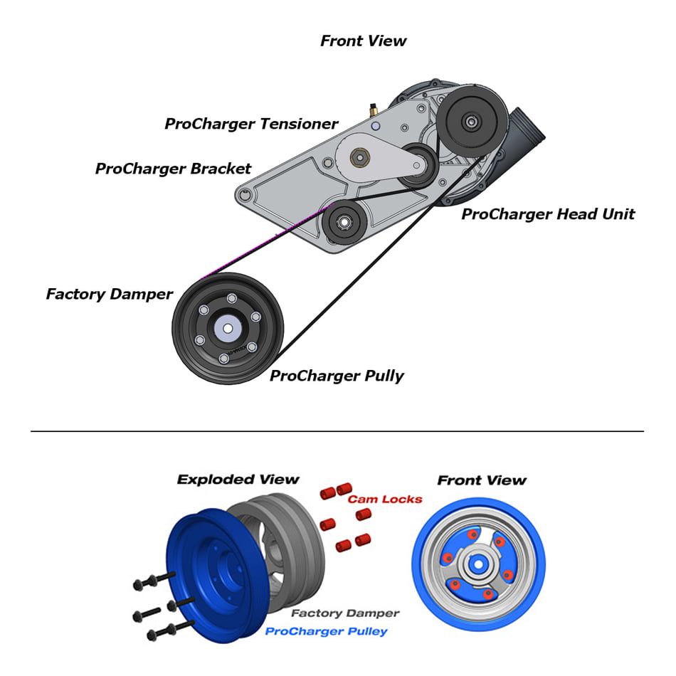 '-  performance automotive part | ['', ' CBM Motorsports']